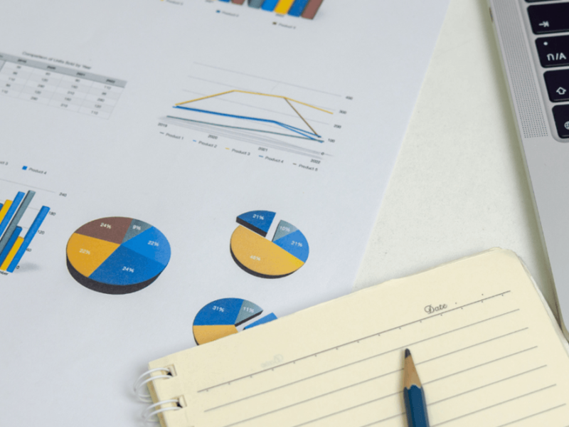 Sharemarket for Established Investors Tile